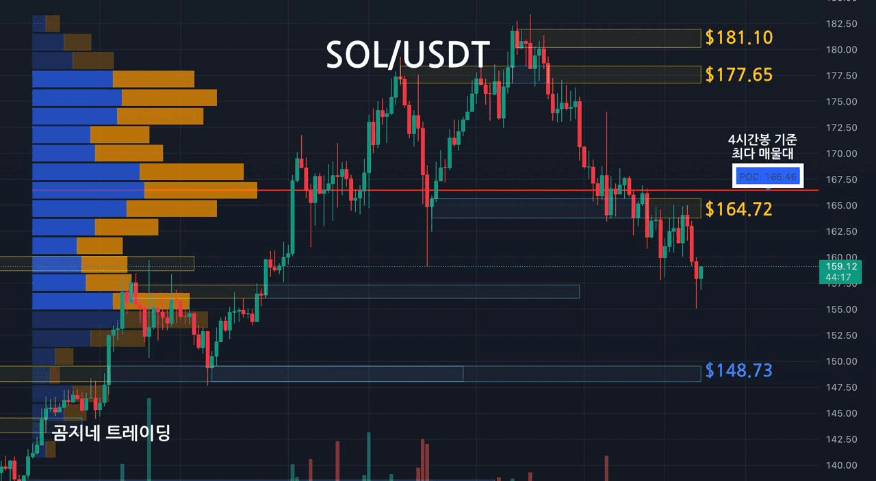 oddstrading2/29403/6145174422286353287