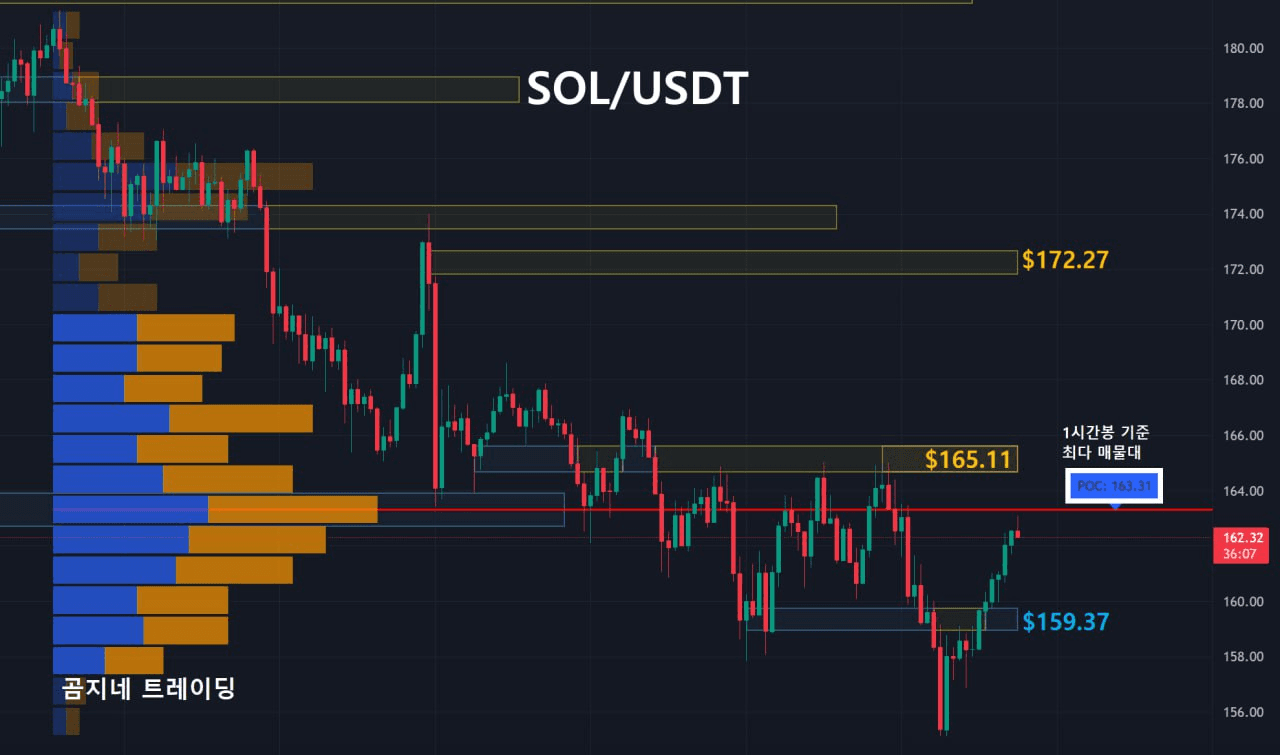 oddstrading2/29426/6147426222100036610