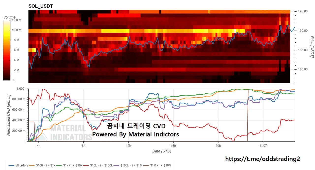 oddstrading2/29534/6152390371070563141