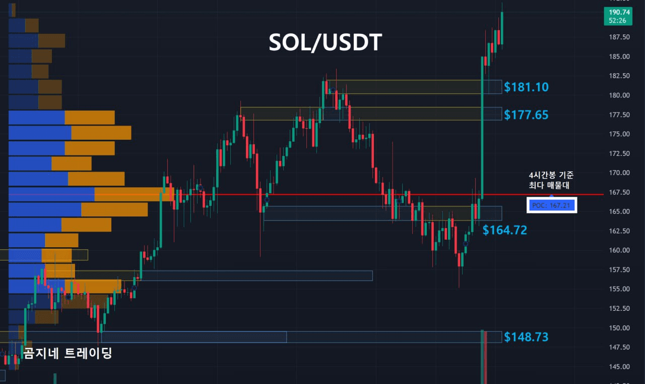 oddstrading2/29538/6152390371070563146