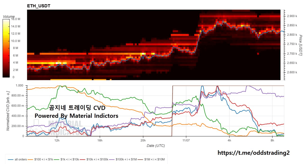 oddstrading2/29552/6154642170884243495