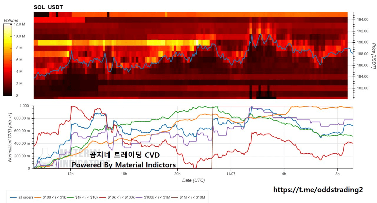 oddstrading2/29553/6154642170884243496