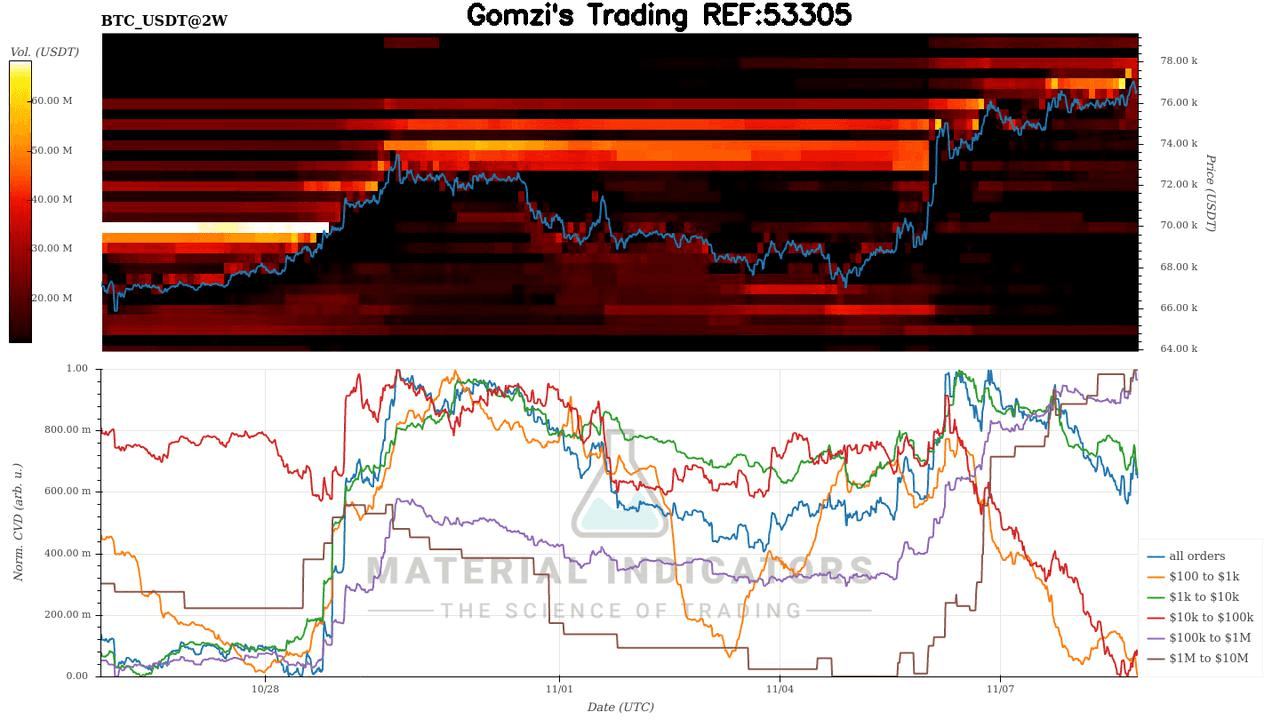 oddstrading2/29635/5868476707634267534