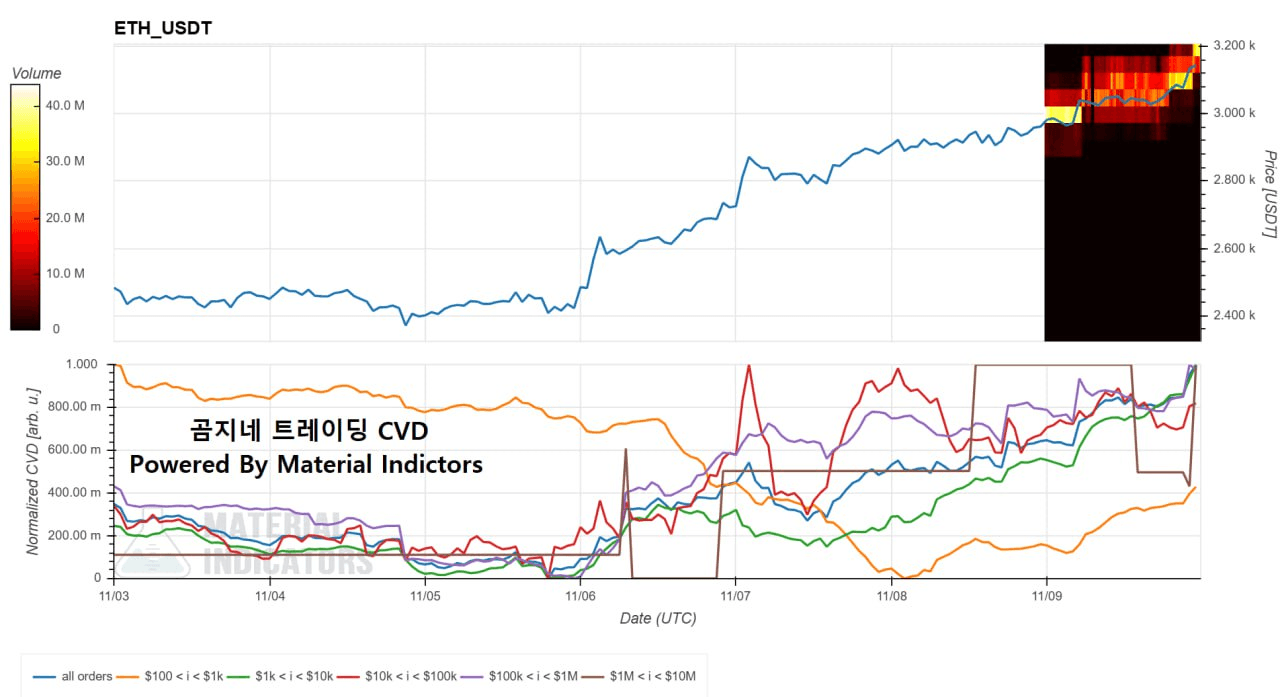 oddstrading2/29711/6161475798859630459