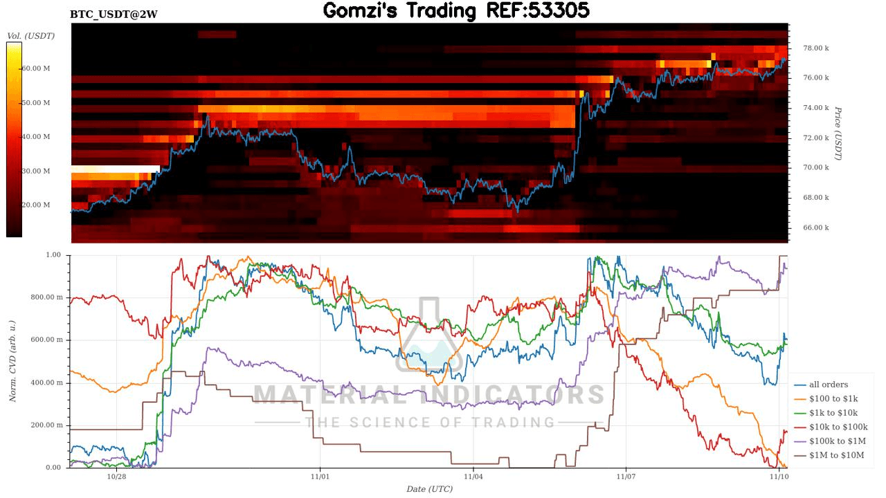 oddstrading2/29743/5875052740651107186