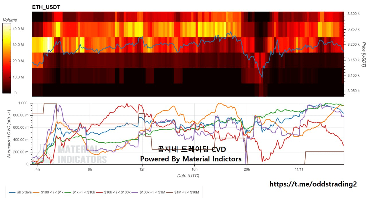 oddstrading2/29802/6165452874151215309