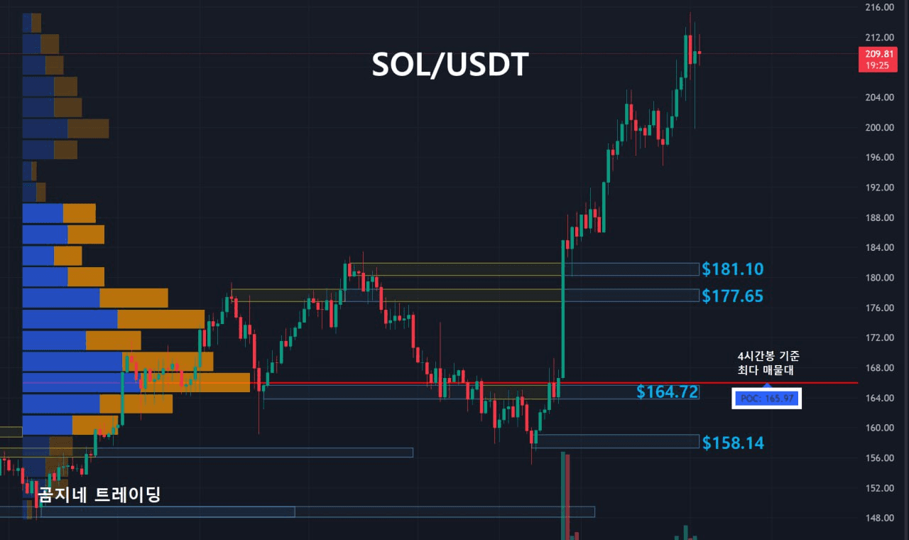 oddstrading2/29808/6165452874151215316