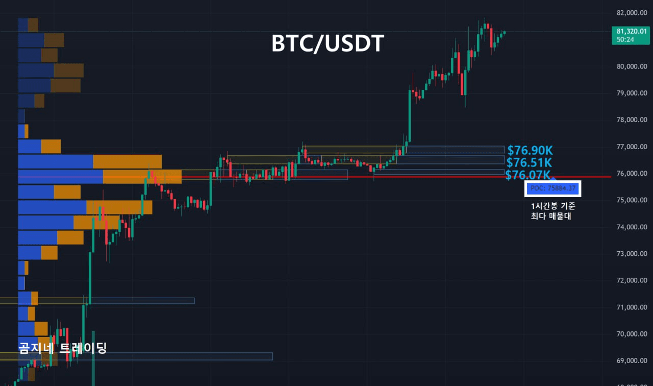 oddstrading2/29824/6165452874151215474