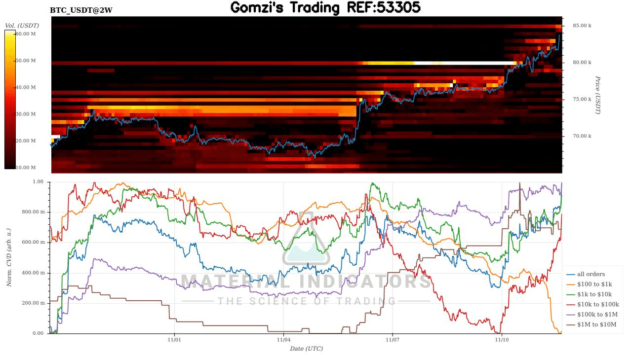 oddstrading2/29835/5877483967018550475