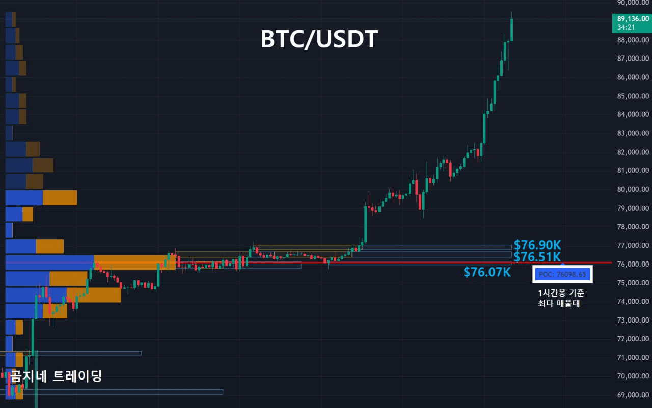 oddstrading2/29846/6165881799650165819