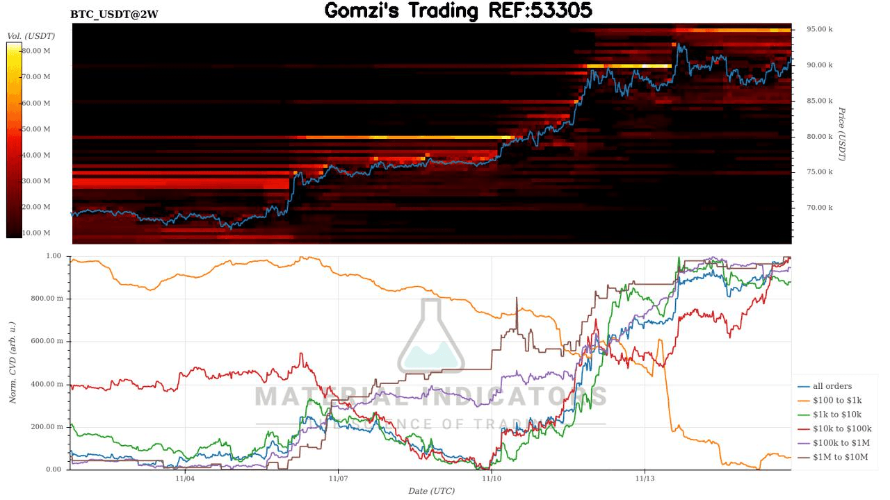 oddstrading2/30104/5890761725270147755