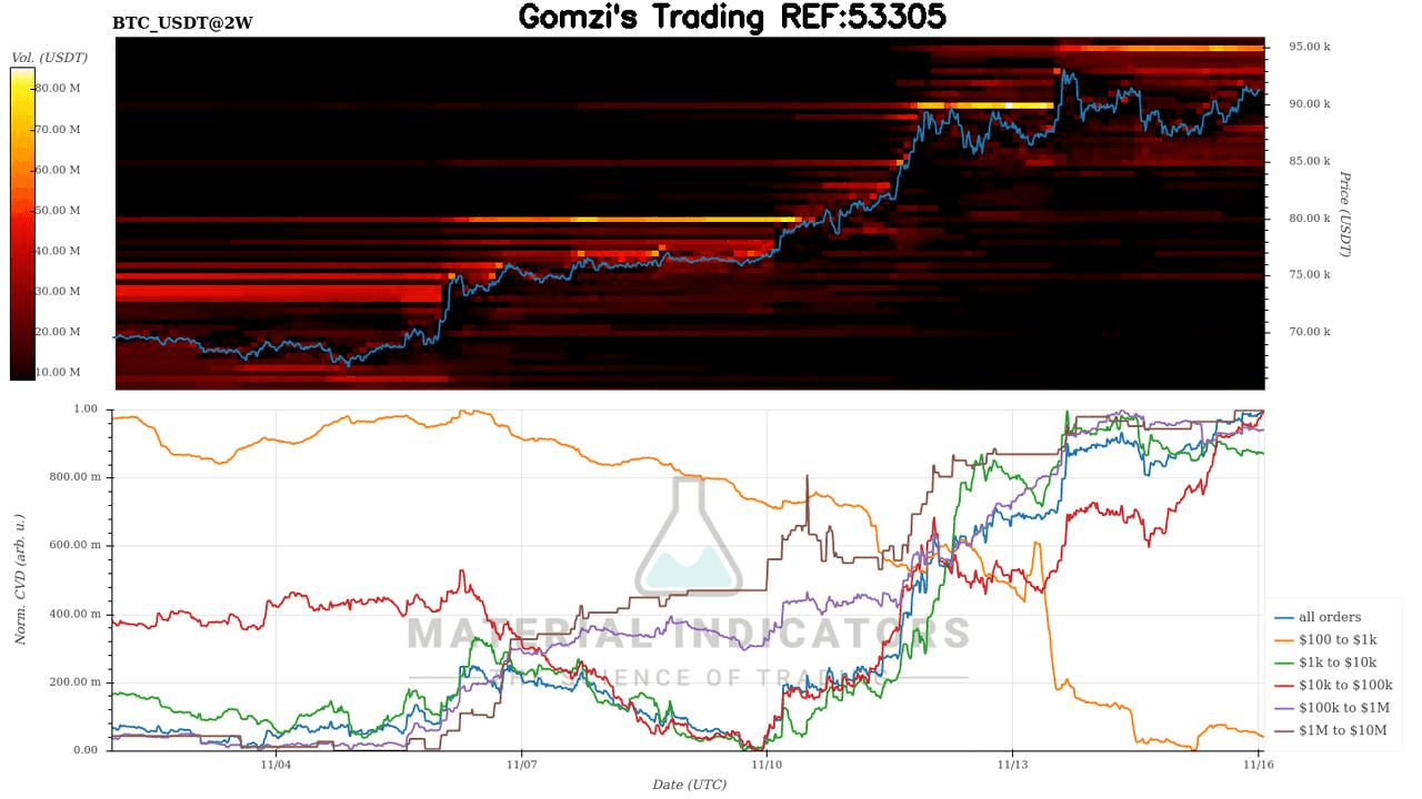 oddstrading2/30123/5890761725270147812