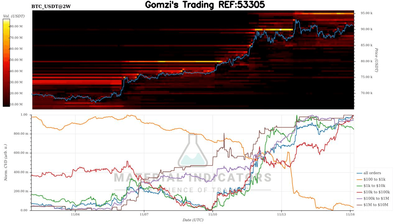 oddstrading2/30135/5890761725270147826