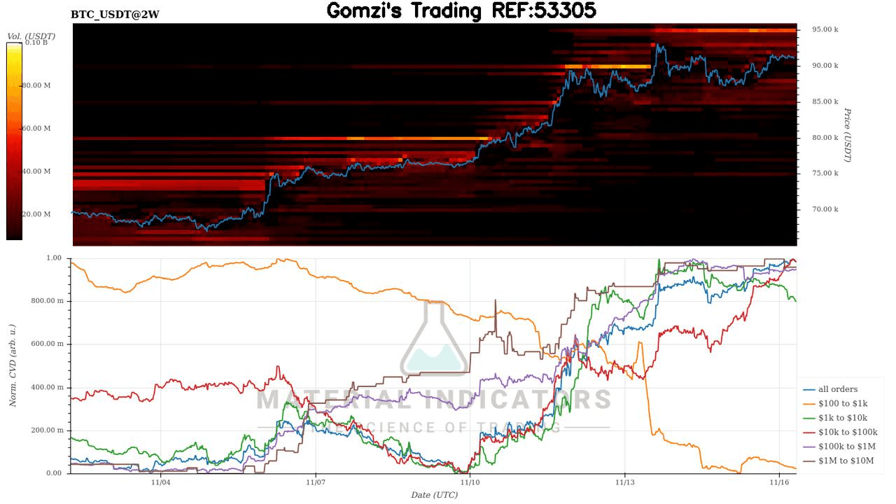 oddstrading2/30143/5893474319240119481