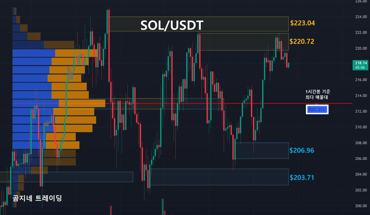 oddstrading2/30159/6181306186851270475