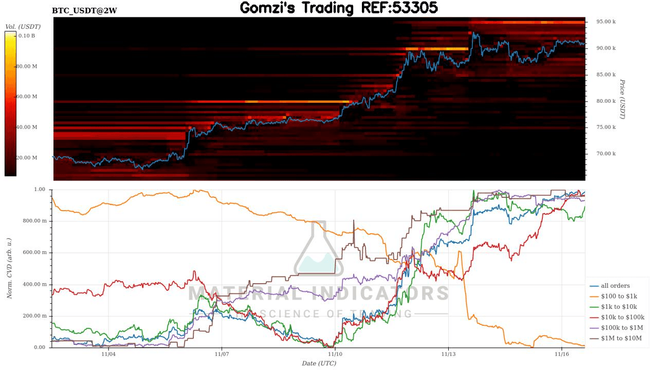 oddstrading2/30164/5893474319240119658