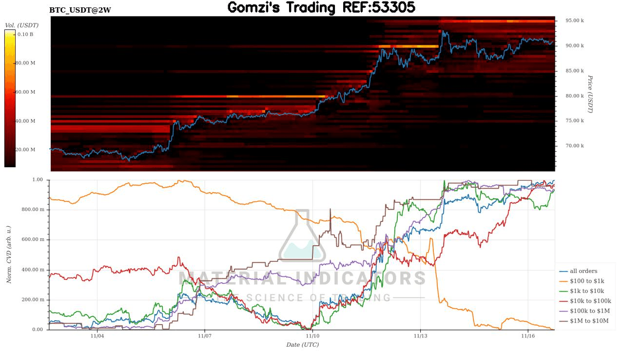 oddstrading2/30167/5893474319240119753