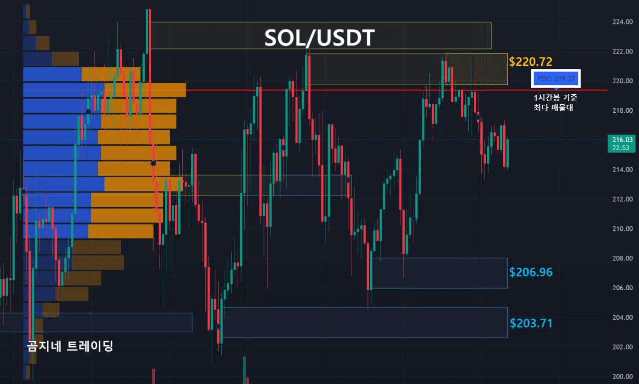 oddstrading2/30186/6181592300392660433