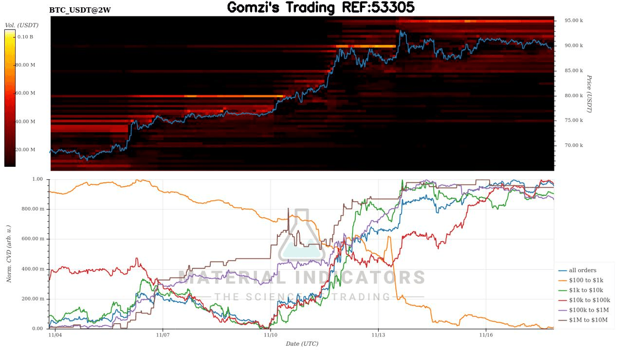 oddstrading2/30237/5895358375363986323