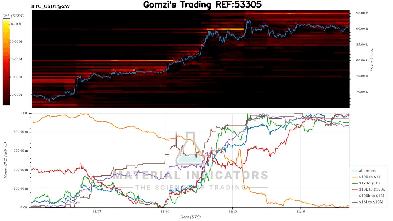 oddstrading2/30271/5897610175177670768