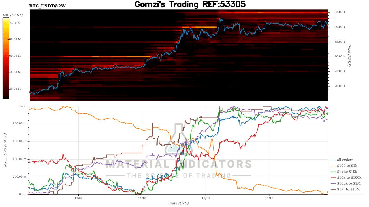 oddstrading2/30300/5899861974991357655