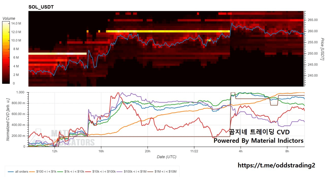 oddstrading2/30553/6199206120187347558