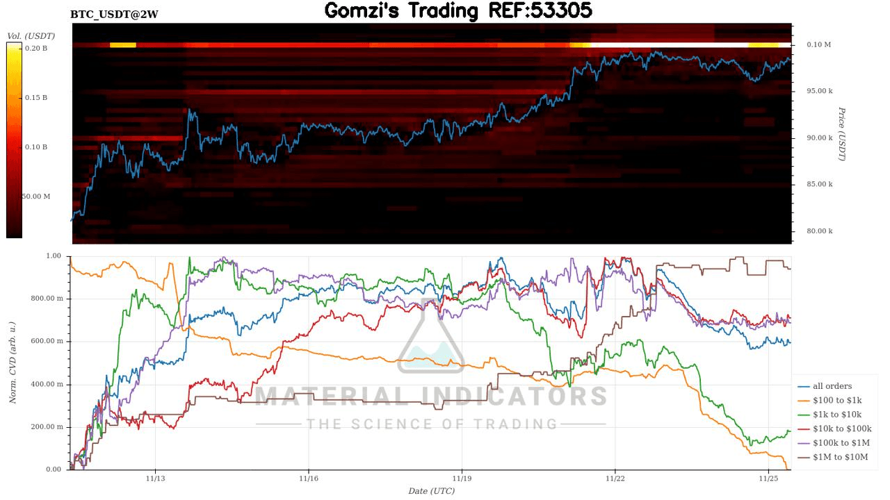 oddstrading2/30756/5920321455432779228