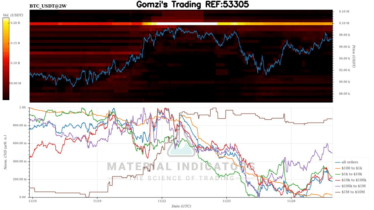 oddstrading2/31037/5931241057595540218