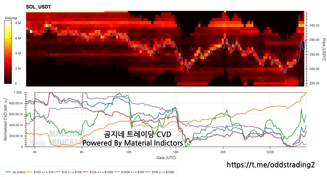 oddstrading2/31398/6235356254327389880