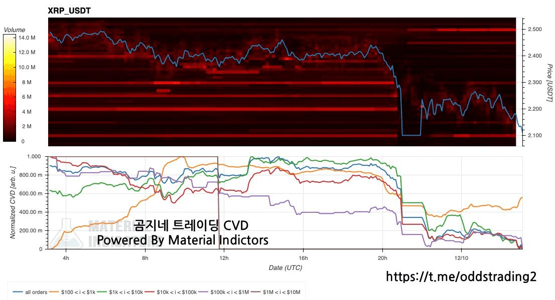 oddstrading2/31727/6251385510362726391