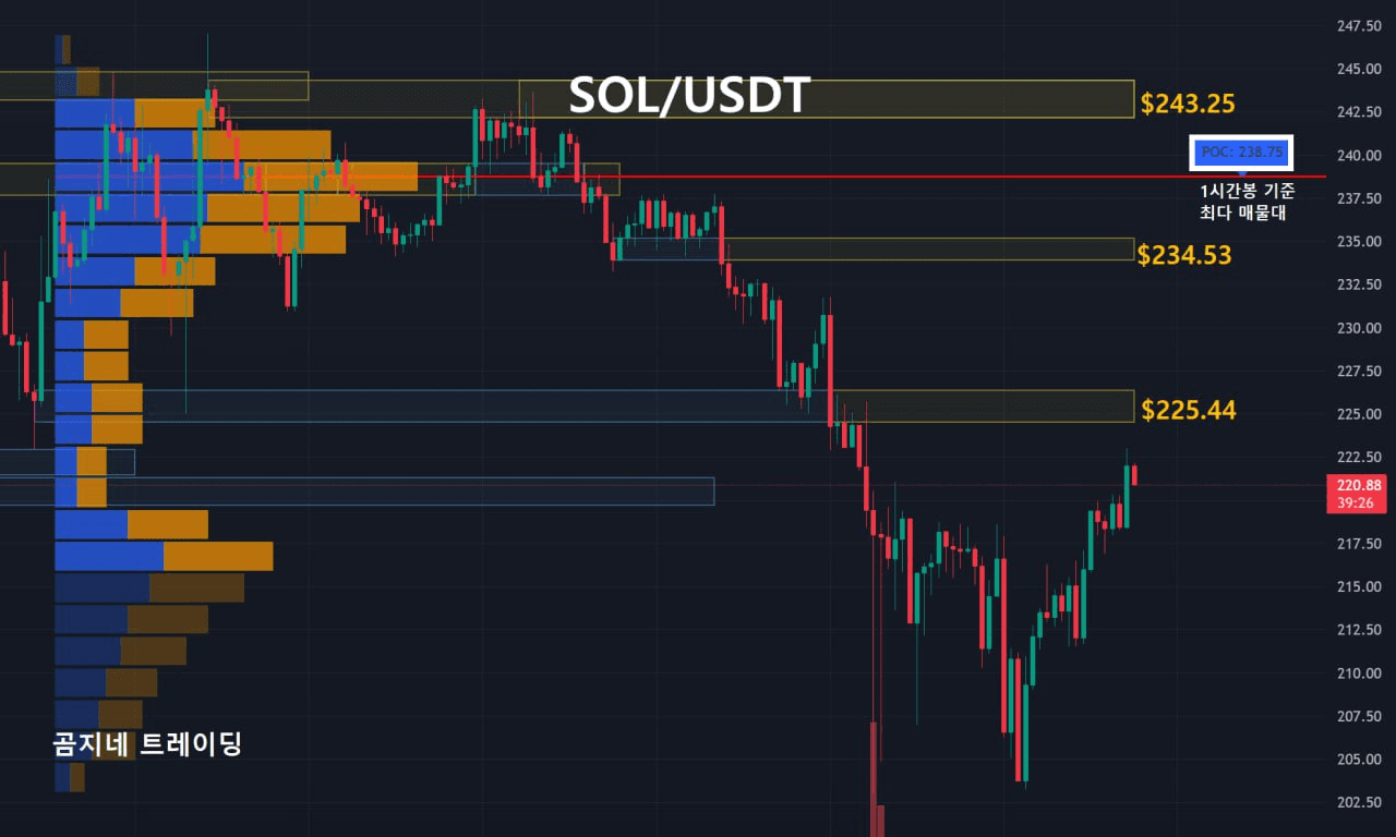 oddstrading2/31818/6253390710334143982