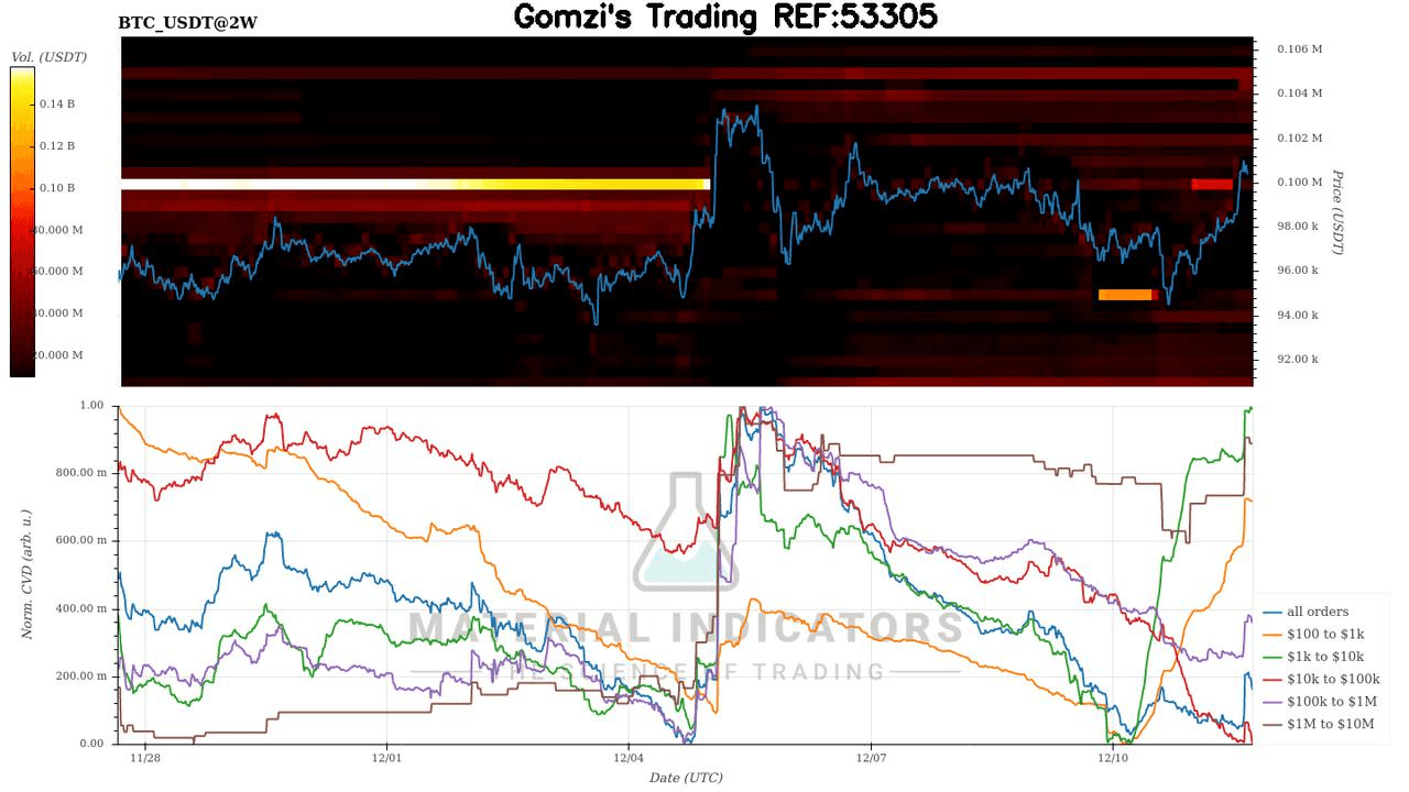 oddstrading2/31827/5965277543839941390