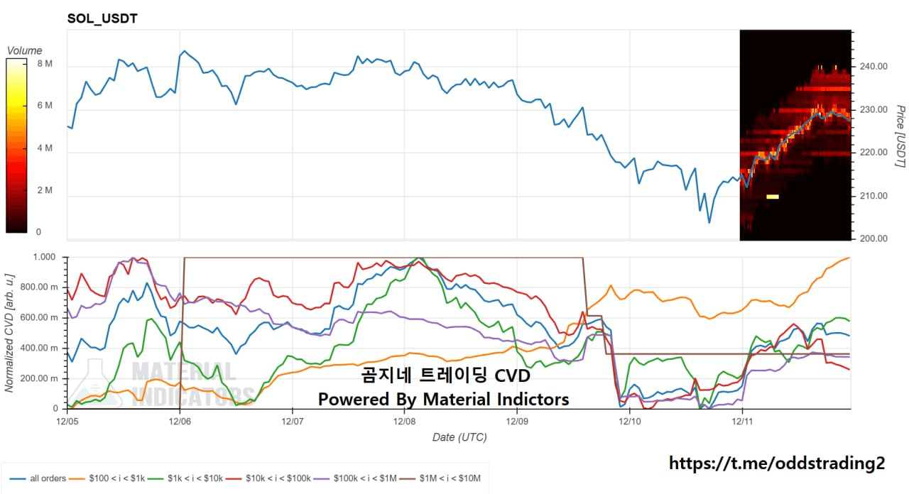 oddstrading2/31842/6256051506998525140