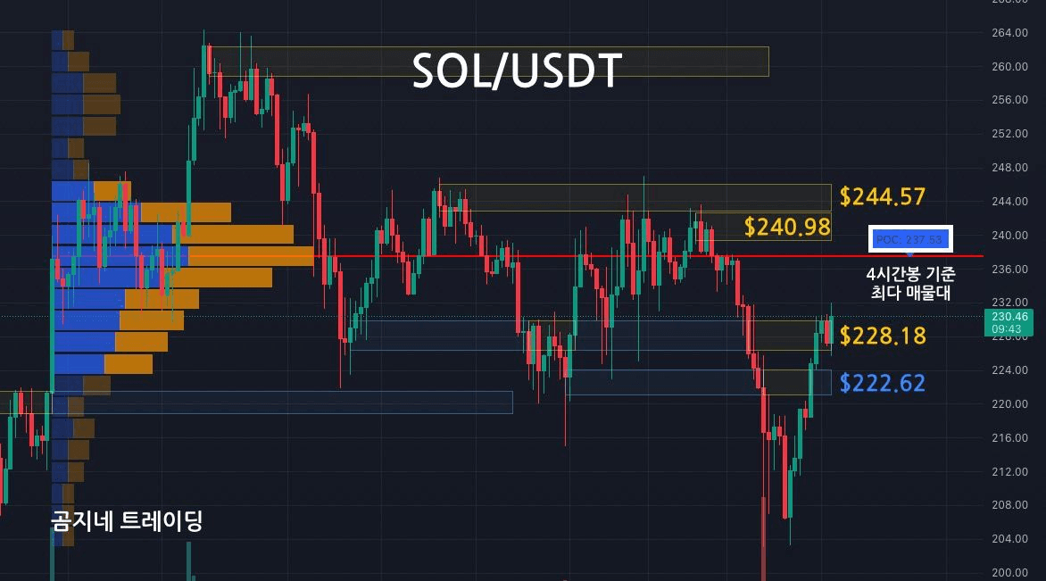 oddstrading2/31865/6255644893854679868