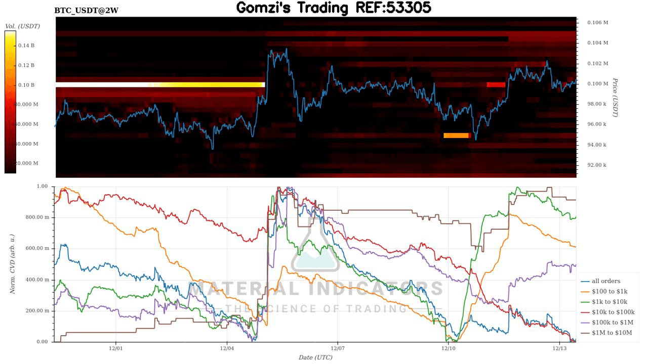 oddstrading2/31950/5972332727703290219