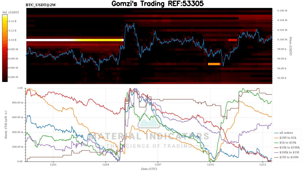 oddstrading2/31952/5972231967770527496