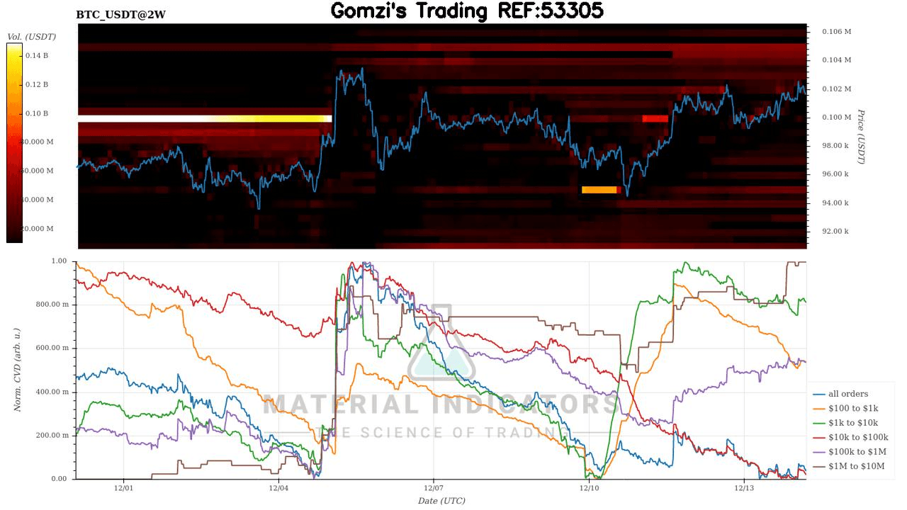 oddstrading2/31996/5974483767584213086