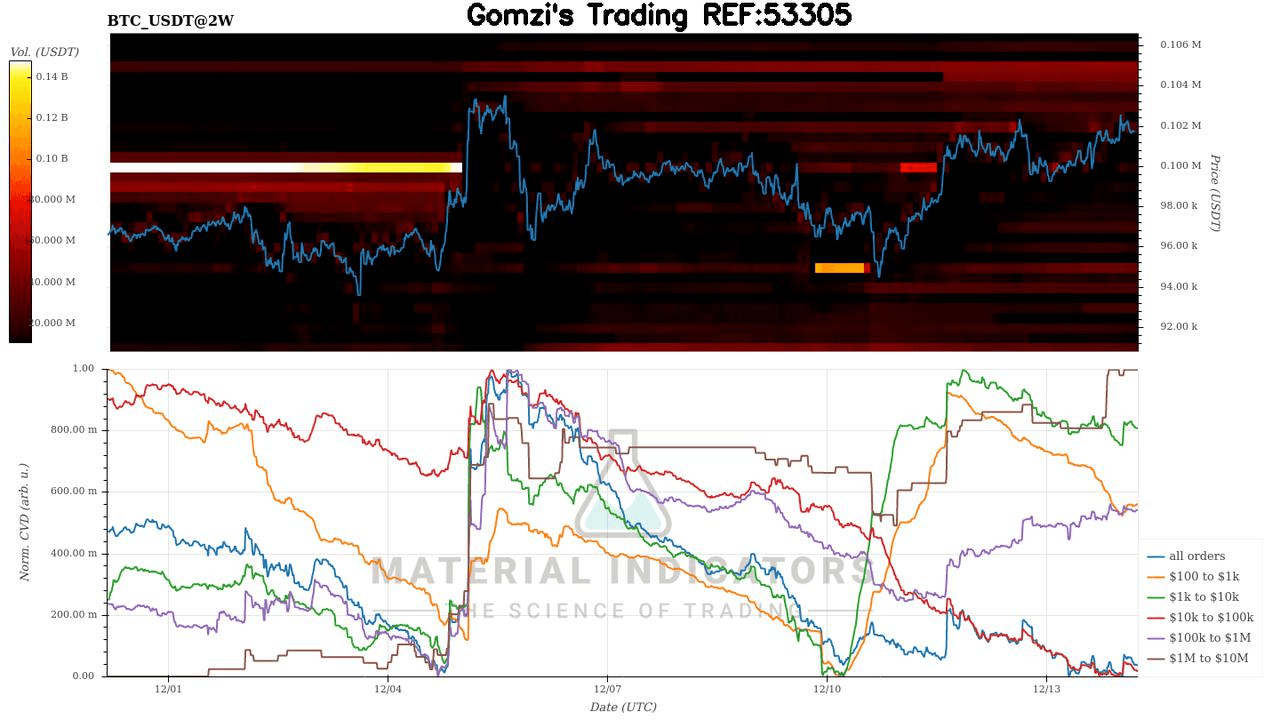 oddstrading2/31997/5974483767584213168