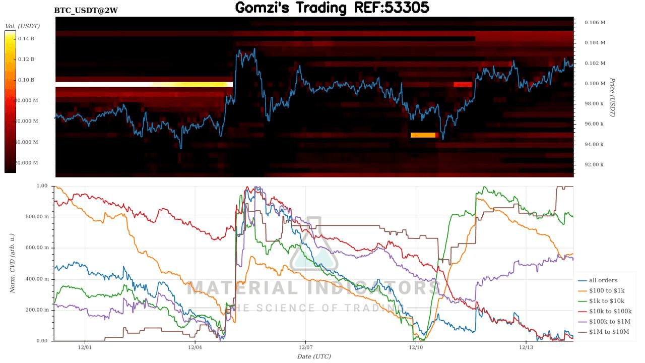 oddstrading2/31998/5974483767584213251