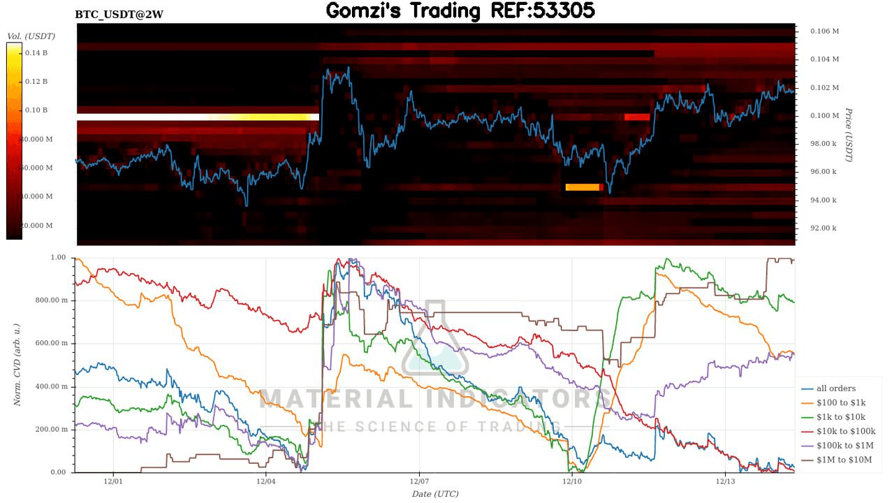 oddstrading2/32000/5974483767584213485