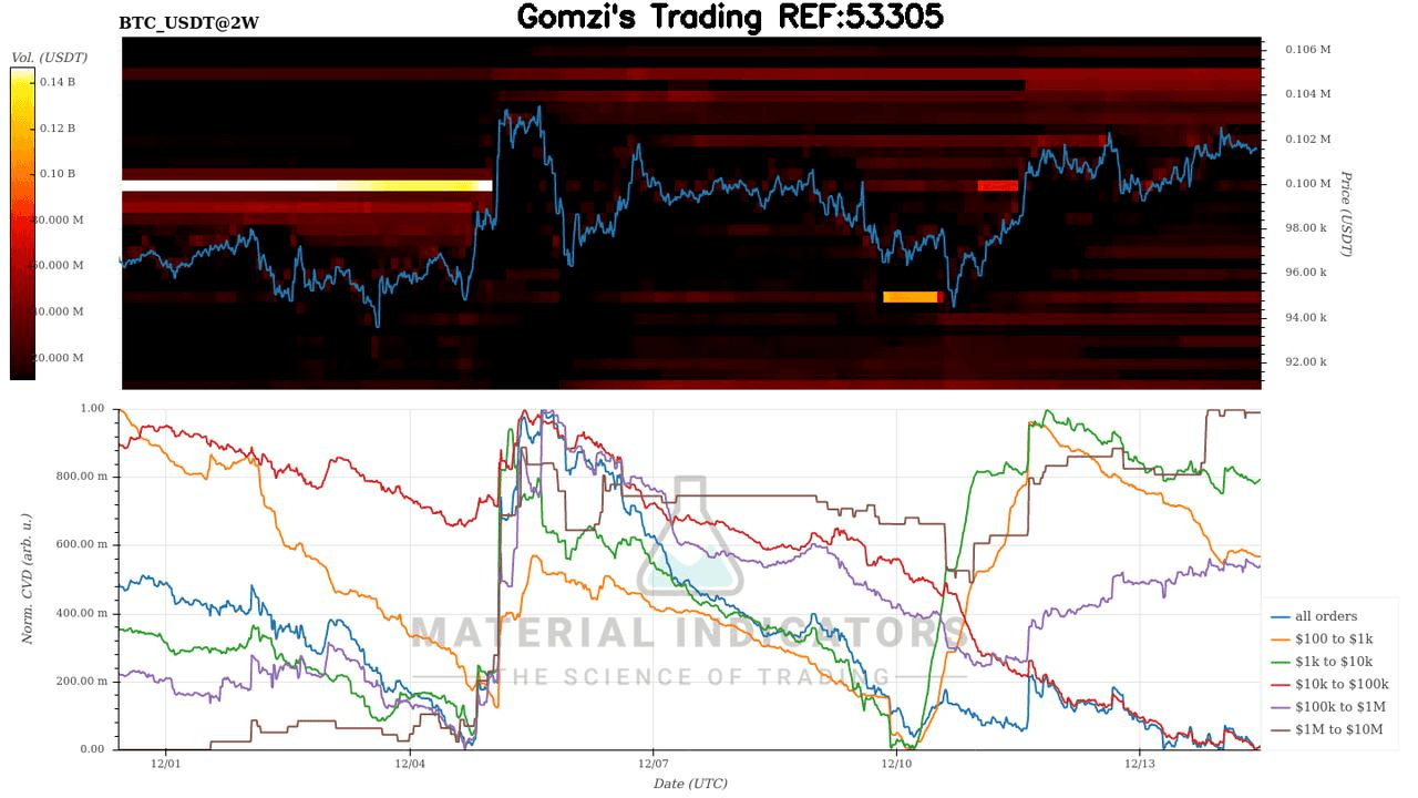 oddstrading2/32017/5976735567397898288