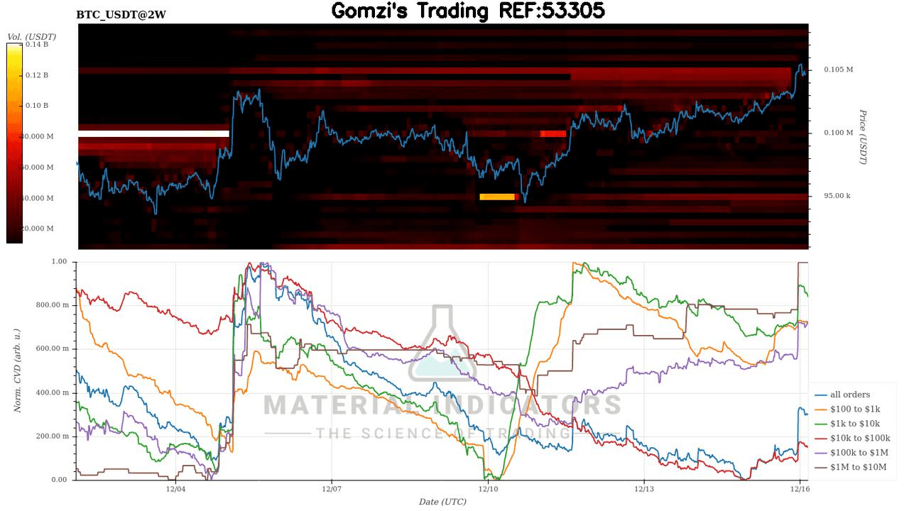 oddstrading2/32128/5979002150489016376