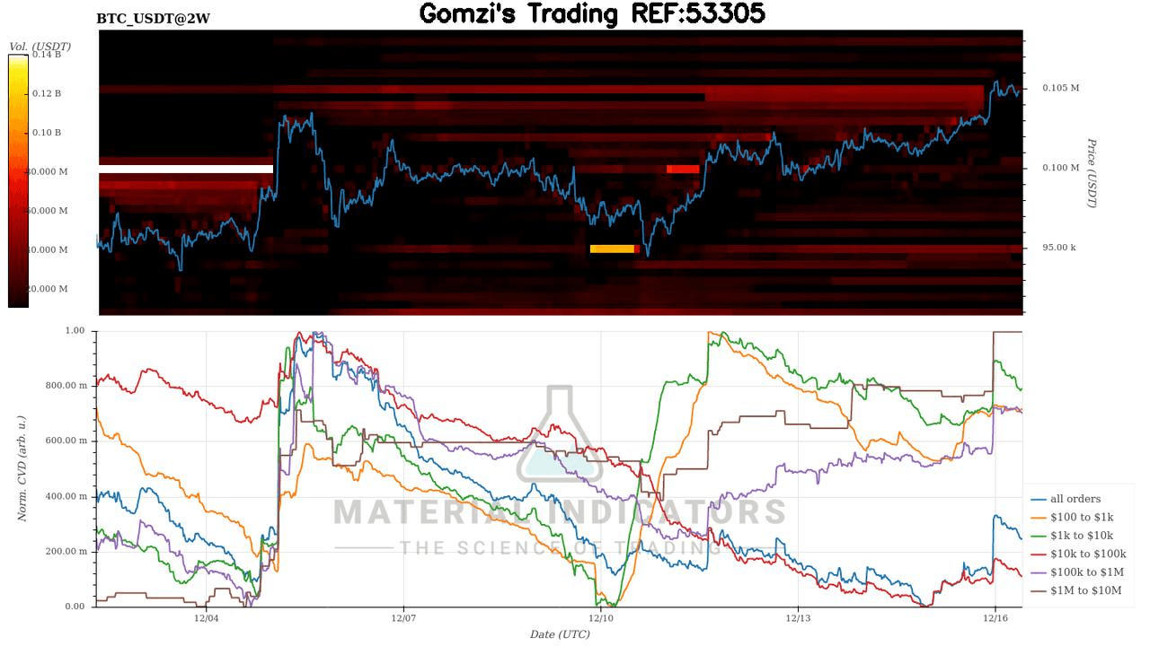 oddstrading2/32148/5981253950302700489