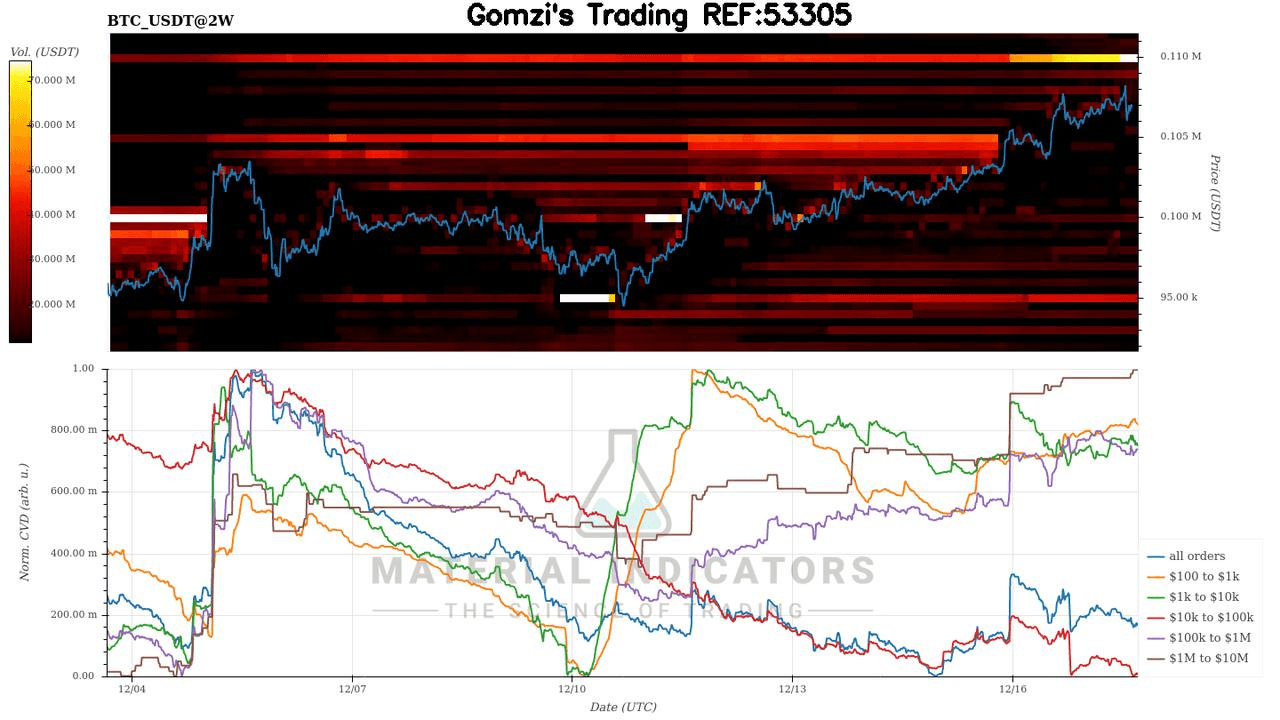 oddstrading2/32222/5985296498075747171