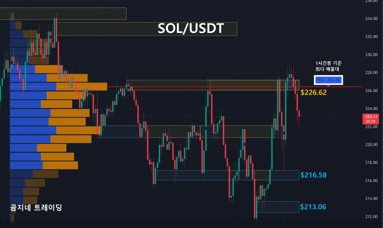 oddstrading2/32241/6273984004776640958