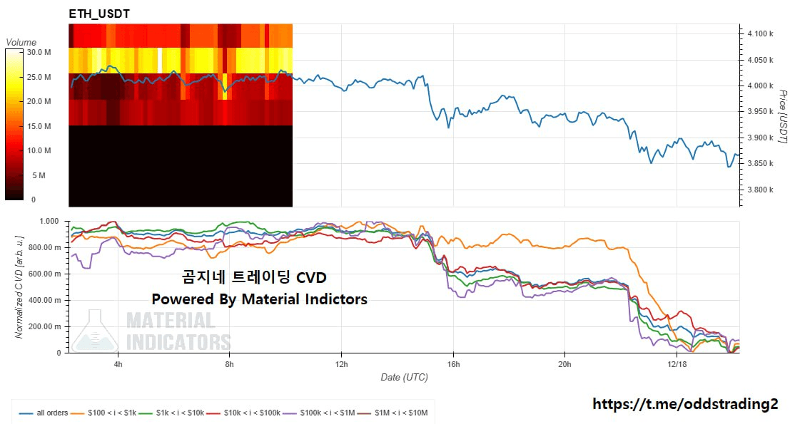 oddstrading2/32252/6276235804590325863