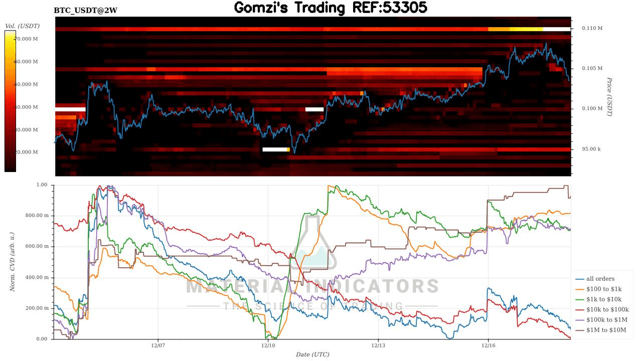 oddstrading2/32258/5987923123980321969