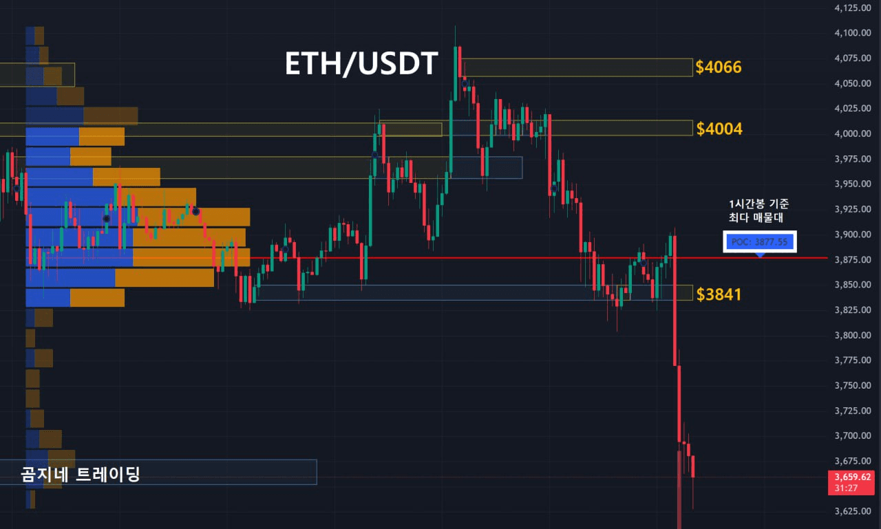 oddstrading2/32300/6276325195744658294