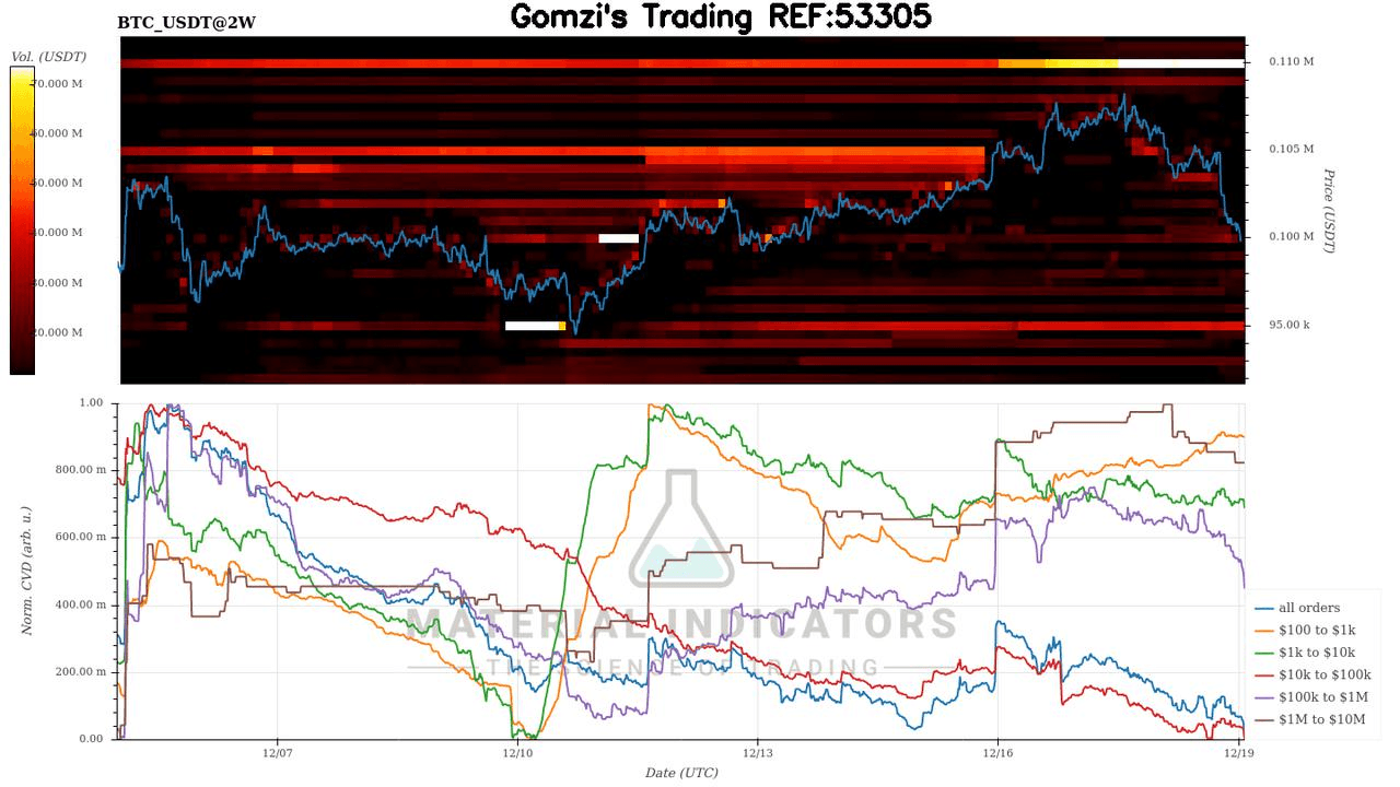 oddstrading2/32305/5990174923794008115