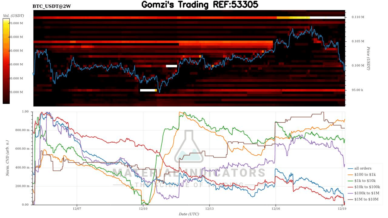 oddstrading2/32306/5990174923794008118